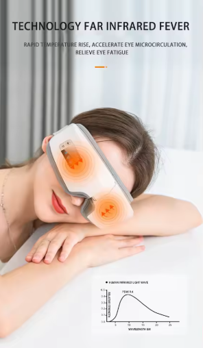 Masseur Oculaire Intelligent 4D